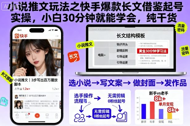小说推文玩法之快手爆款长文借鉴起号实操，小白30分钟就能学会，纯干货-聊项目