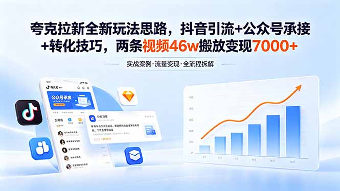 夸克拉新全新玩法思路，抖音引流+公众号承接+转化技巧，两条视频46w搬放 变现7000+-聊项目