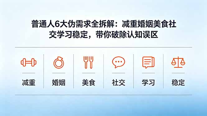 付费文章：普通人6大伪需求全拆解：减重婚姻美食社交学习稳定，带你破除认知误区-聊项目