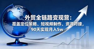 外贸全链路变现营：覆盖定位策略、短视频制作、资源对接，90天实现月入5w-聊项目