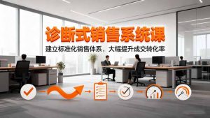 诊断式销售系统课，建立标准化销售体系，大幅提升成交转化率-聊项目