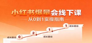 小红书爆量会线下课，聚焦小红书运营全流程，从0到1爆店实操方案-聊项目