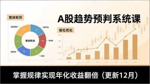 A股趋势预判系统课，多维分析、板块轮动、仓位优化，掌握规律实现年化收益翻倍(更新12月-聊项目