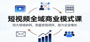 短视频全域商业模式课：四大场域协同，流量变现闭环，助力企业增长-聊项目