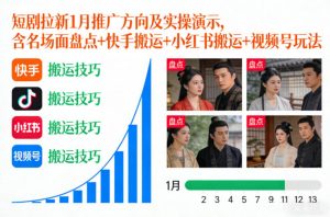 短剧拉新1月推广方向及实操演示，含名场面盘点+快手搬运+小红书搬运+视频号玩法-聊项目