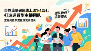 自然流量破圈线上课25年1-12月-更新：打造运营型主播团队 直播间自然流量爆发式增长-聊项目