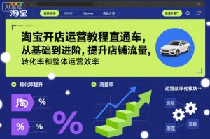 淘宝开店运营教程直通车,从基础到进阶,提升店铺流量,转化率和整体运营效率(更新26年1月)-聊项目