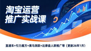 淘宝运营推广实战课,直通车+引力魔方+赛马测款+达摩盘人群推广等(更新26年1月-聊项目