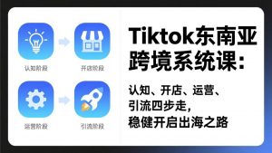TikTok东南亚跨境系统课:认知、开店、运营、引流四步走,稳健开启出海之路-聊项目
