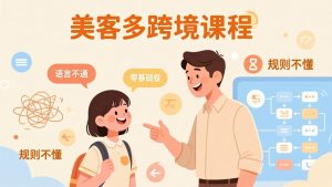 怕语言不通、怕不懂规则？零基础小白也能做的美客多跨境课，手把手带你美客多开店稳赚-聊项目