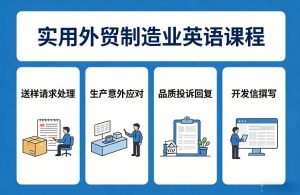 实用外贸制造业英语课程，教你专业处理送样请求、应对生产意外、回复品质投诉、撰写开发信等-聊项目