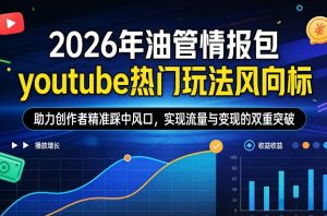 2026年油管情报包，youtube热门玩法风向标，助力创作者精准踩中风口，实现流量与变现的双重突破(更新0330)-聊项目