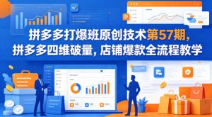 拼多多打爆班原创技术第57期,拼多多四维破量,店铺爆款全流程教学-聊项目