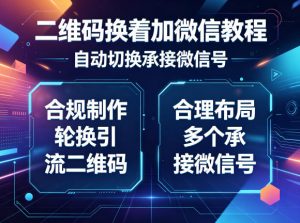 二维码换着加微信教程,自动切换承接微信号,合规制作轮换引流二维码,合理布局多个承接微信号-聊项目