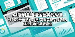 AI漫剧全流程运营实战课从创作到起号一站式教学,掌握完整变现路径,轻松打造长期轻资产副业-聊项目