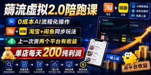 薅流虚拟2.0陪跑课,0成本AI流程化操作,淘宝+闲鱼同步玩法,上一次货两个平台有收益,单店每天200纯利润-聊项目