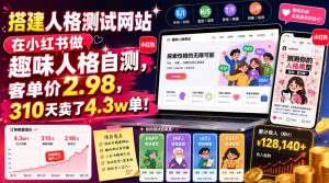 搭建人格测试网站在小红书做趣味人格自测,客单价2.98,310天卖了4.3w单!-聊项目